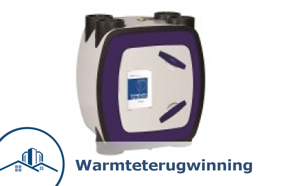 Warmteterugwinning